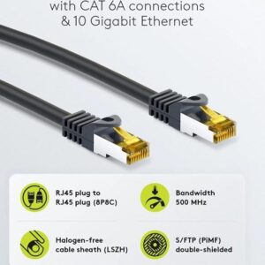 Καλώδιο Δικτύου GOOBAY 91581 CAT 7 S/FTP Copper 500MHz 0.50m Μαύρο
